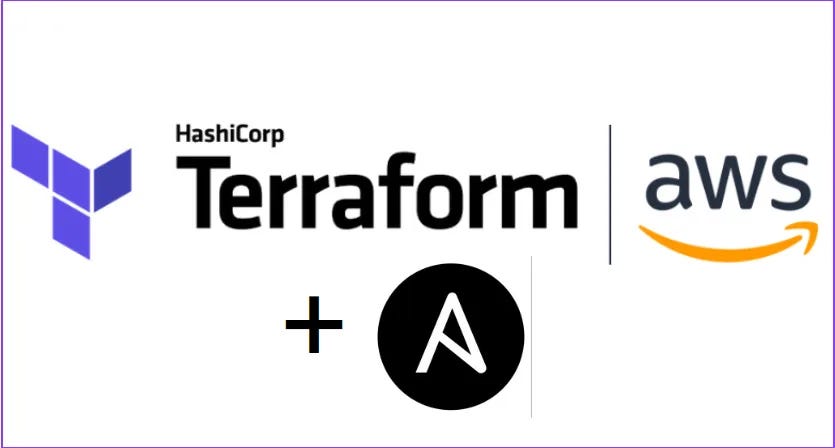 the Power of Terraform and Ansible