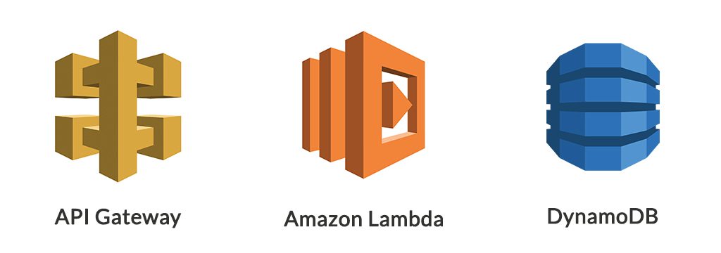 Build Serverless Join Waitlist on AWS architecture